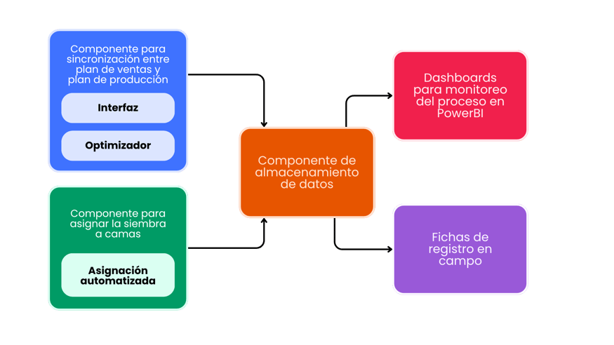 3-Apr-22-2026-04-06-21-7355-PM