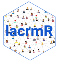 lacrmR lacrmR
