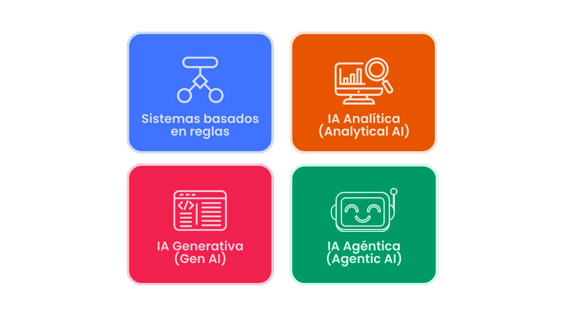 ix Figuras blog general